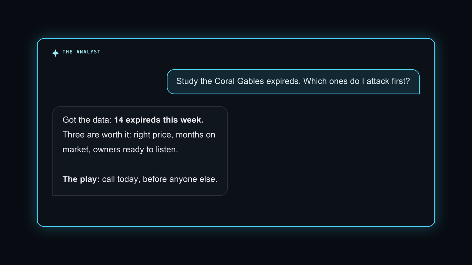 The analyst chat studying a market question and answering with a plan